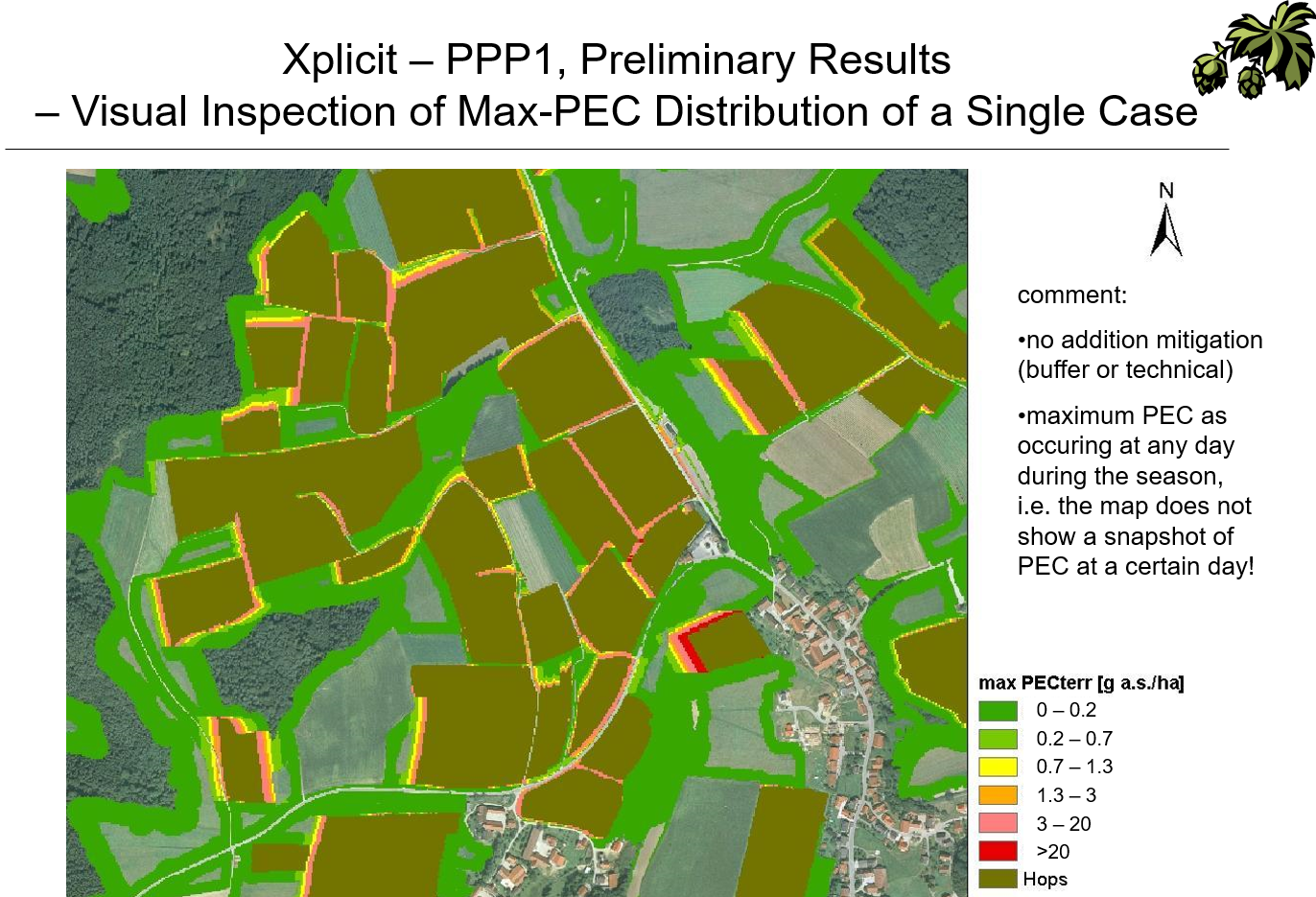 xplicit NTA case study
